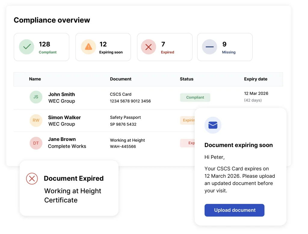 contractor overview